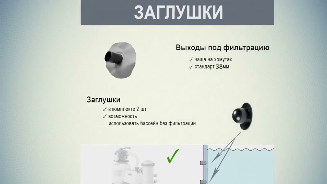 Каркасный бассейн Intex 26356