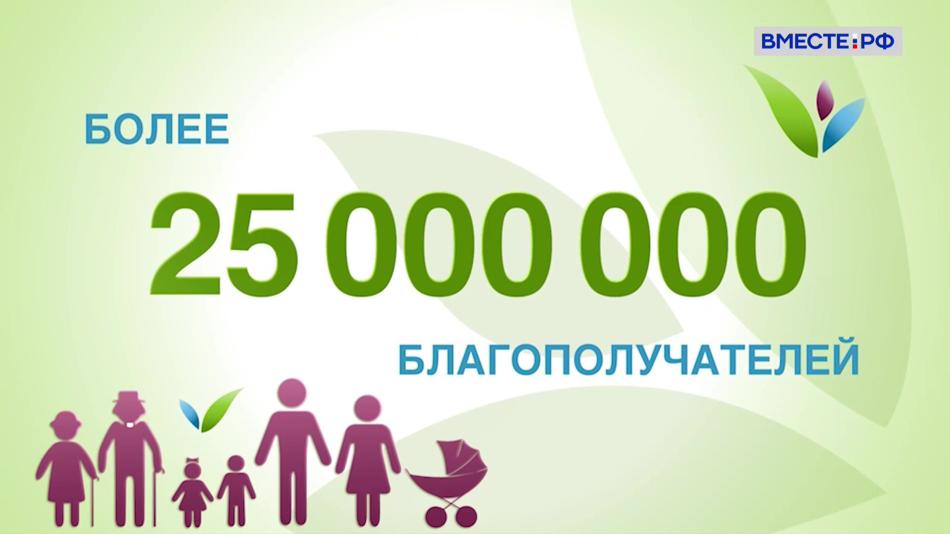 Церемония награждения победителей конкурса лучших социальных проектов «Женщины за здоровое общество»