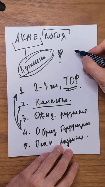 Как сделать бизнес удобным и прибыльным? Пройди мой авторский тест личности и забери инструкцию👇🏼