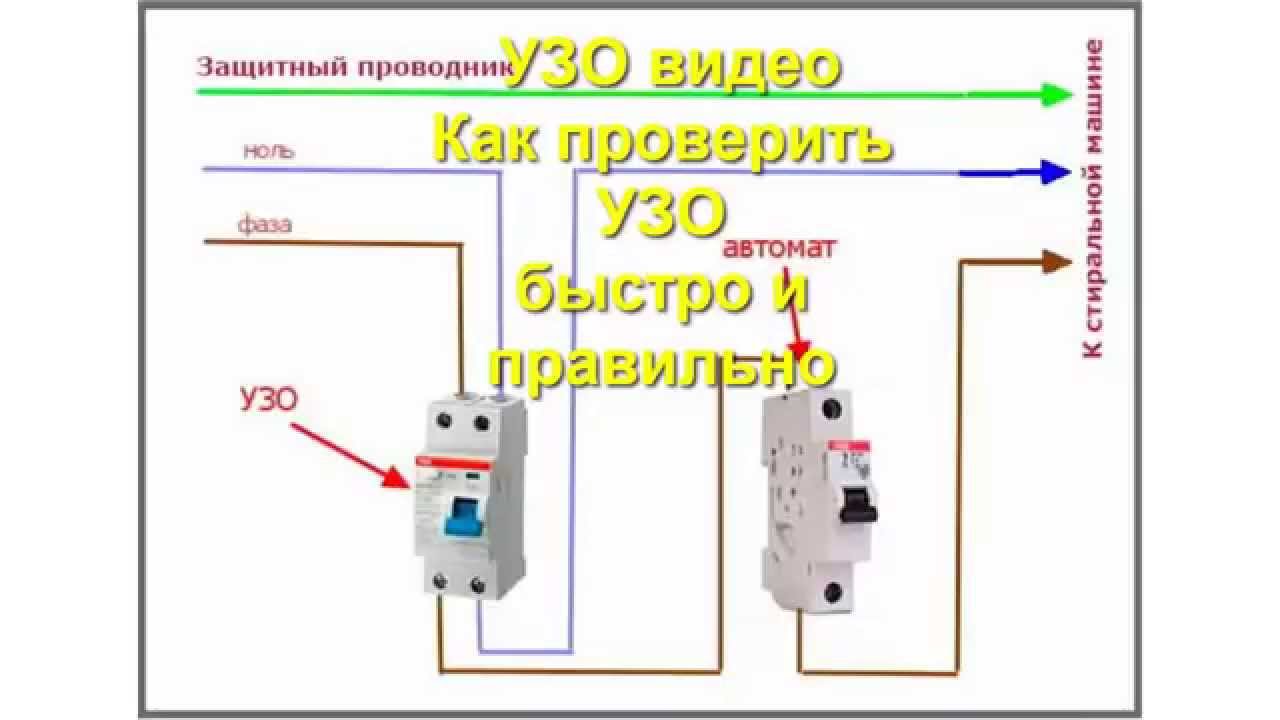 УЗО видео.Как проверить УЗО быстро и правильно