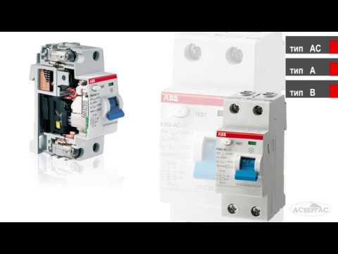 ABB - F202 AC-40/0,3 - Дифференциальный выключатель нагрузки - УЗО (2CSF202001R3400)