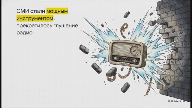 История России 11 класс § 20 Перемены в духовной сфере в годы перестройки