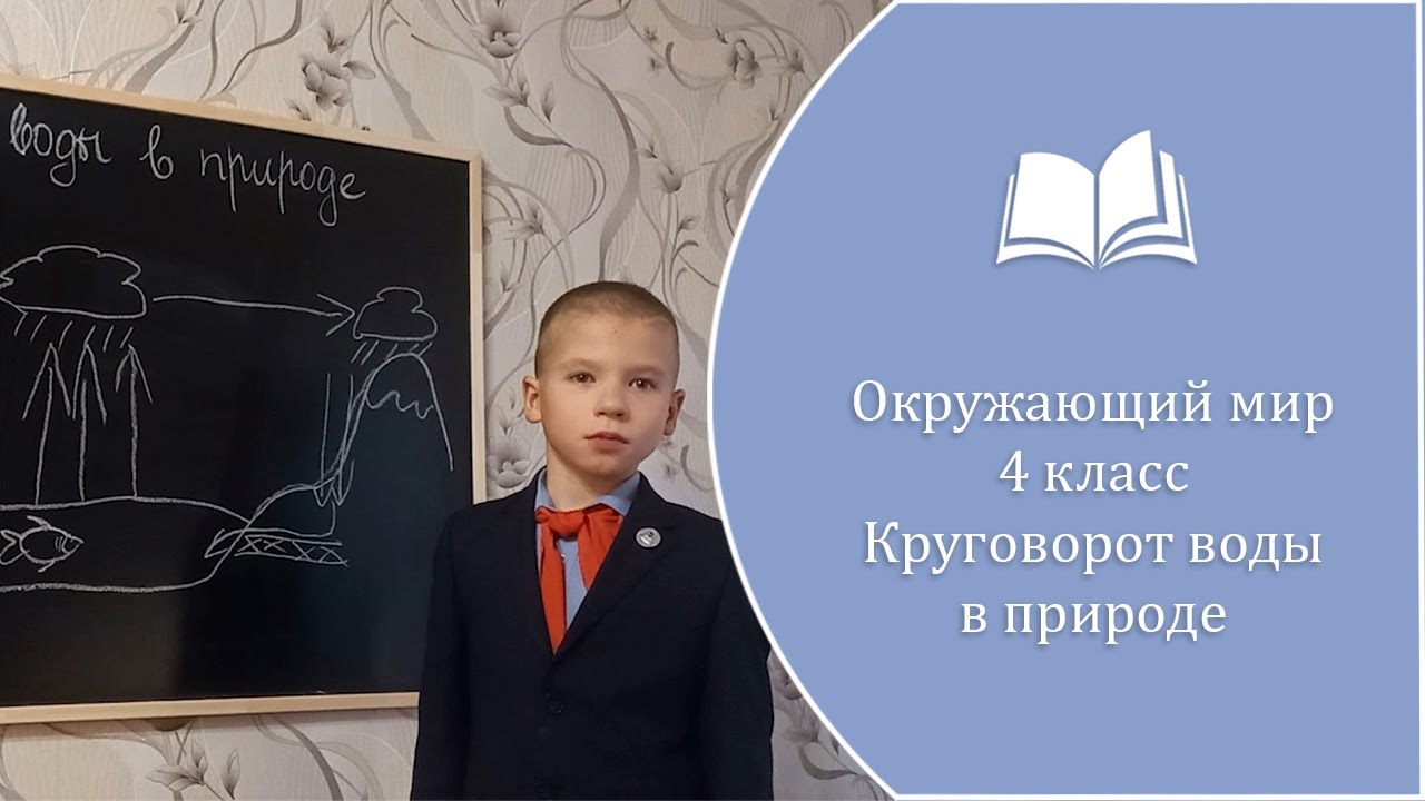 Окружающий мир 4 класс. Круговорот воды в природе.