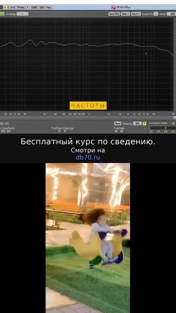 Заметка звукорежиссера №778. Аранжировка, сведение, мастеринг треков.