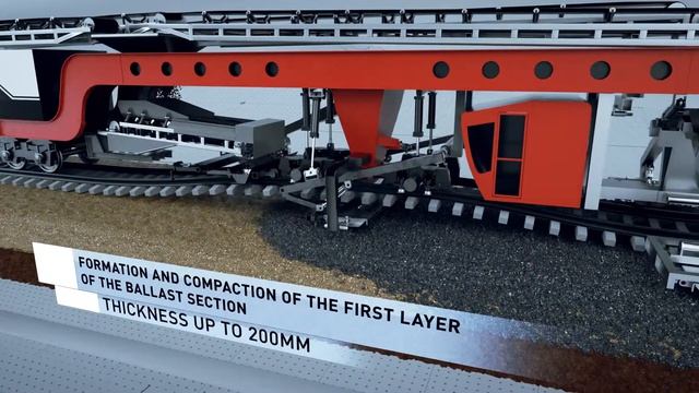 Volumetric-compacted Ballast Section Formation