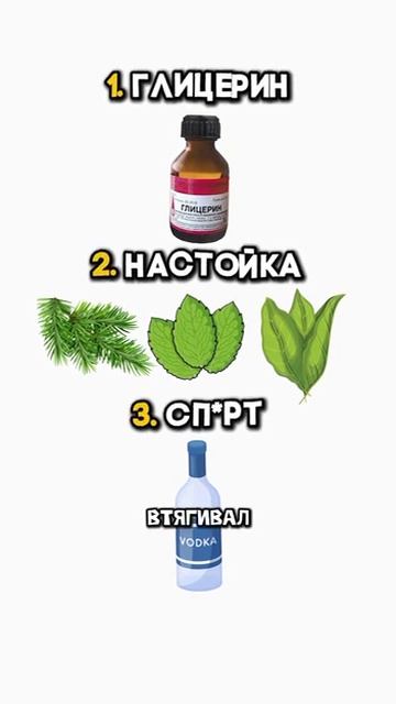 Как сделать Электросигару в апокалипсисе (Внимание это может вредить здоровью)