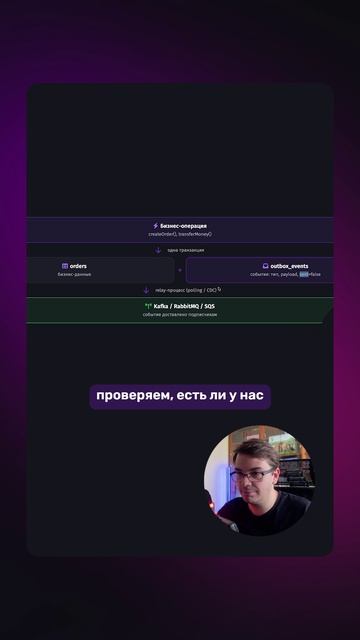 📤 Как работает Outbox Pattern? Это спросят на собесе
