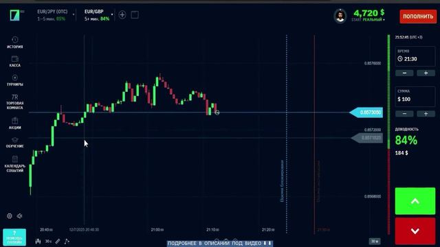 Бинарные опционы на практике — мой опыт