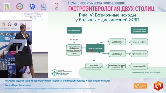 Ливзан Мария Анатольевна Искусство ведения гастроэнтерологического пациента_ оптимизация подхода и п