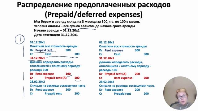 Тема 6.2 продолжение запись