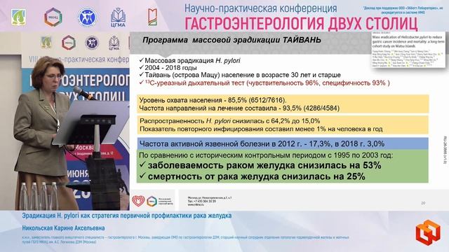 Никольская Карине Аксельевна Эрадикация Н. Pylori как стратегия первичной профилактики рака желудка
