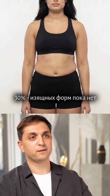 Как процент жира в теле меняет вашу внешность