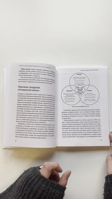 Синдром отложенной жизни. Как выбраться из хронического «потом» и перейти к реальным изменениям