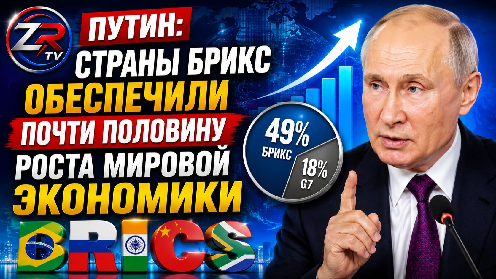 Путин: страны БРИКС обеспечили почти половину роста мировой экономики | ZR TV |