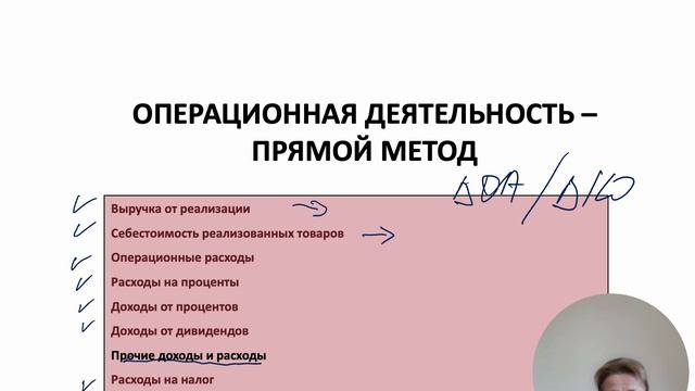 Тема 11 запись