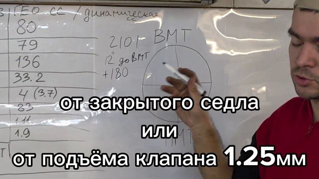 СТЕПЕНЬ СЖАТИЯ и ЗЛОЙ РАСПРЕДВАЛ. С чего надо начинать тюнинг ГБЦ ВАЗ. Простой калькулятор степени.