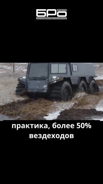 БРО — бортоповоротный российский9