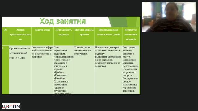 29.05.2026 Стажировка -ППДО 2гр