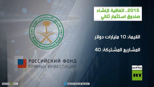 روسيا والسعودية.. قرن من الشراكة