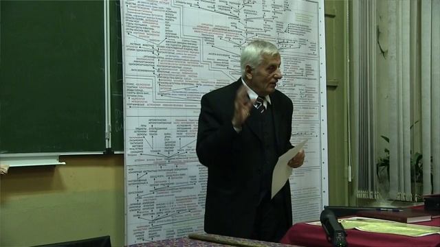 1000024272.mp4 Вырезка из лекции.