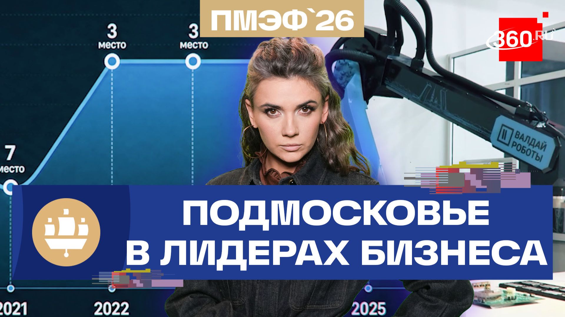 Бизнес проголосовал за Подмосковье: зачем нужен рейтинг инвестклимата регионов?