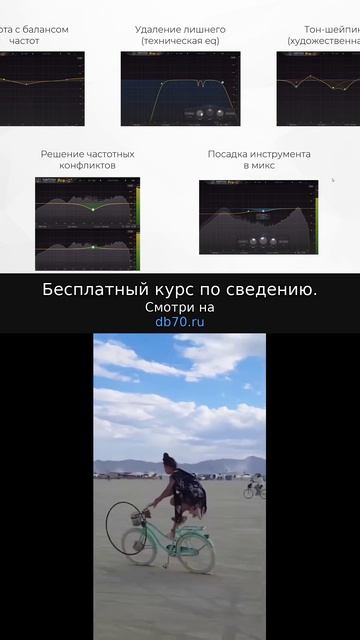 Заметка звукорежиссера №793. Аранжировка, сведение, мастеринг треков.