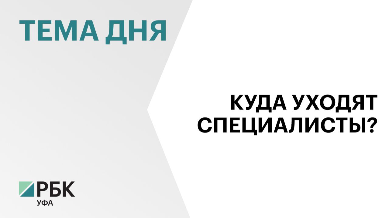 На 3,5 % сократилось число работников в возрасте до 40 лет в Башкортостане в 2025 г.