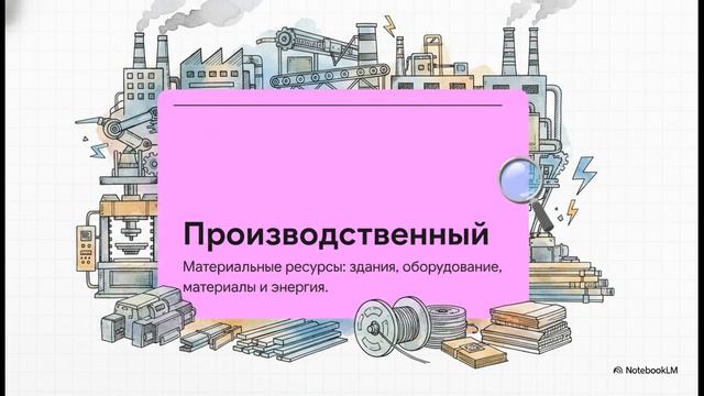 География 9 класс § 1 Развитие хозяйства