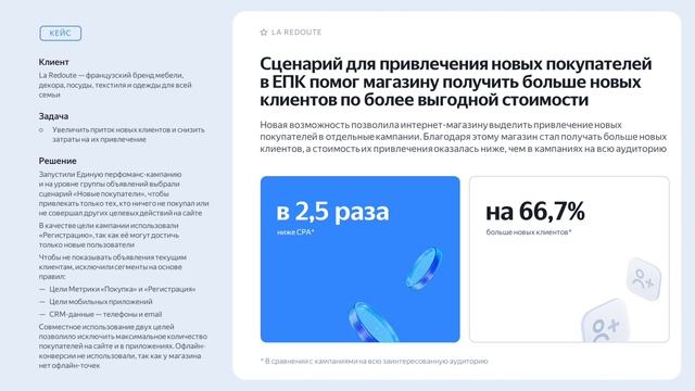 Бустим Ecom: прокачка продаж через Директ, умный контент в Яндекс Ритме и быстрый старт с Яндекс Kit