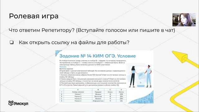 Информатика_Методика проведения занятий