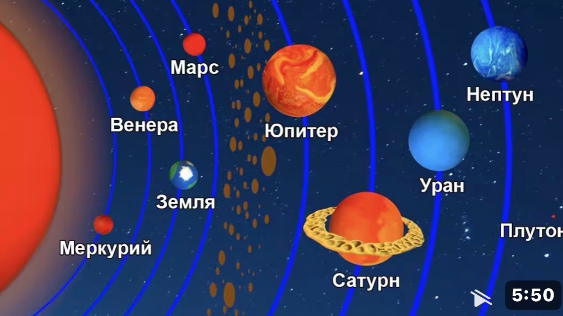 Солнечная система для детей