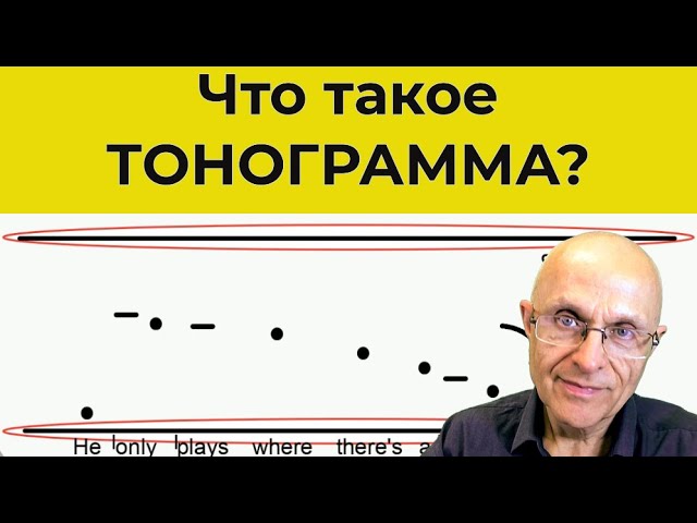 Фонетика английского языка. Тонограммы. #английскийдляначинающих #английскийязык
