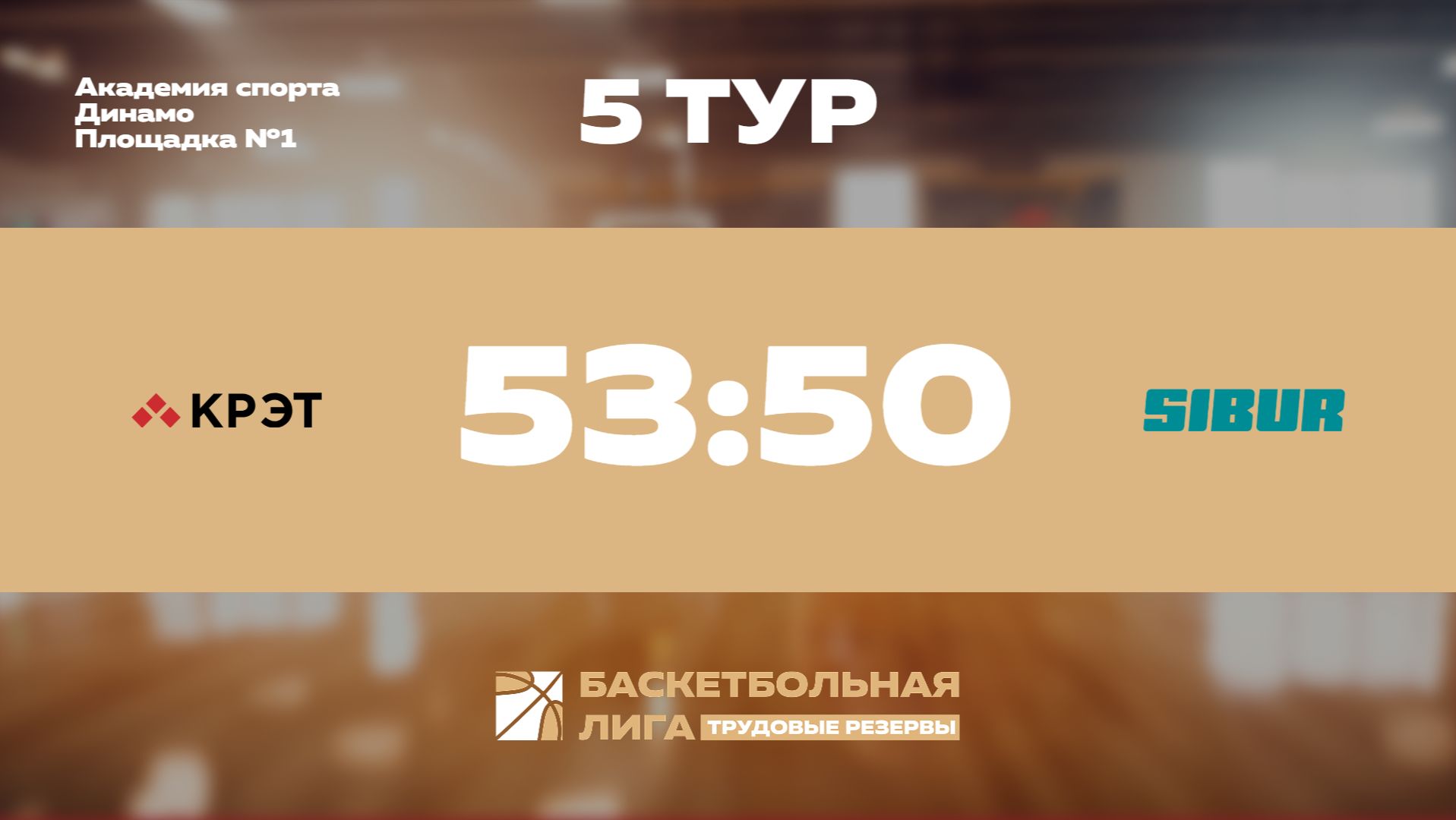Обзор | 5 тур | КРЭТ - СИБУР | Сатурн
