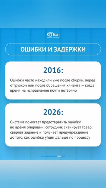 Склад в 2026 году