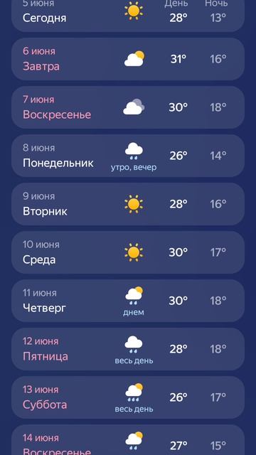 погода в Бийске.