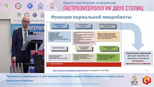Осадчук Алексей Михайлович Заболевания, ассоциированные с H. Pylori-инфекцией. Современные подходы к
