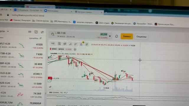 Нефть полилась вниз
