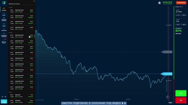 Бинариум — реальный доход без фальши