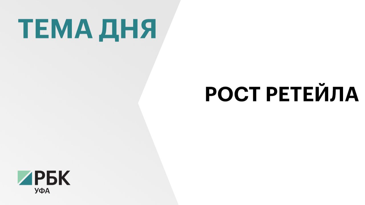 Оборот розницы в Башкортостане за год вырос почти на 10%, до ₽595 млрд