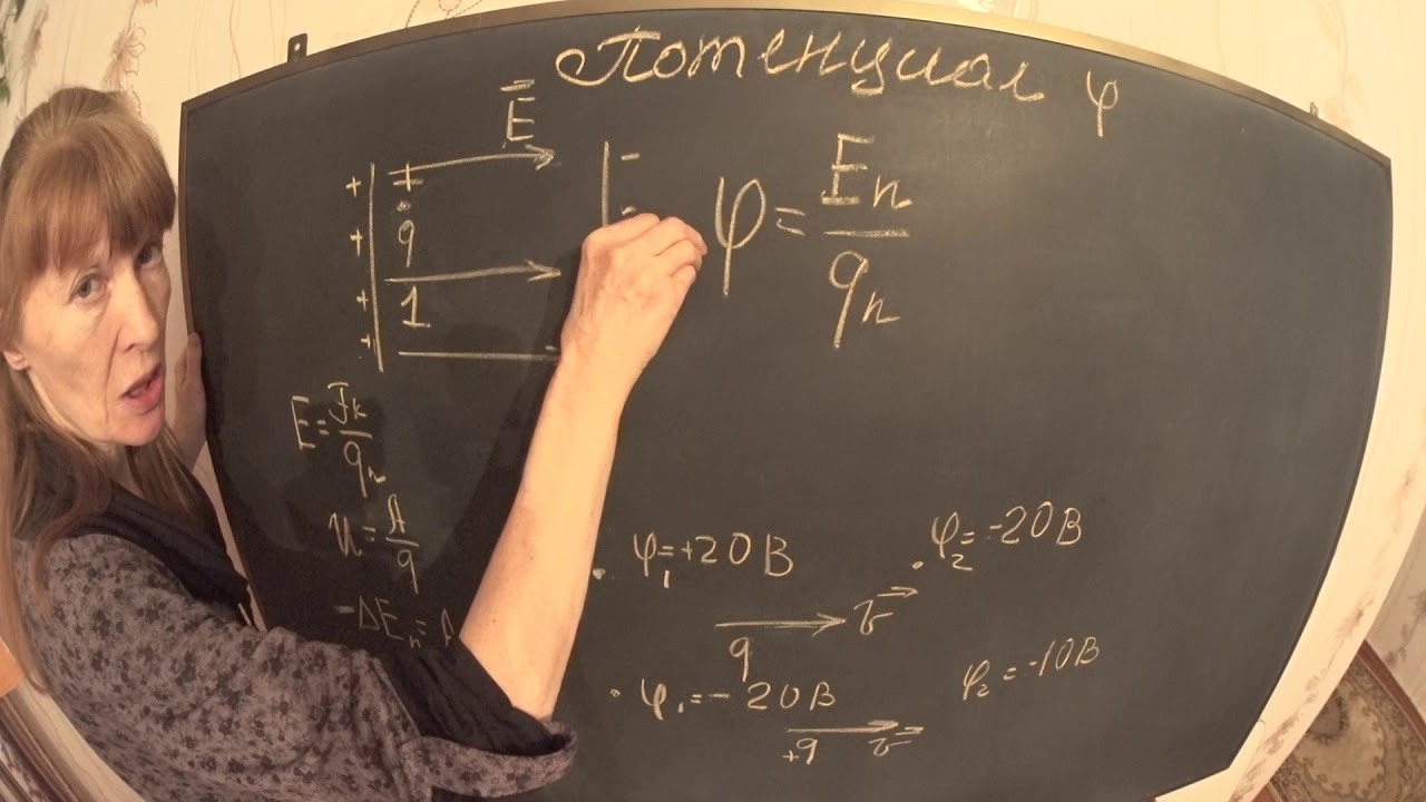 потенциал электрического поля