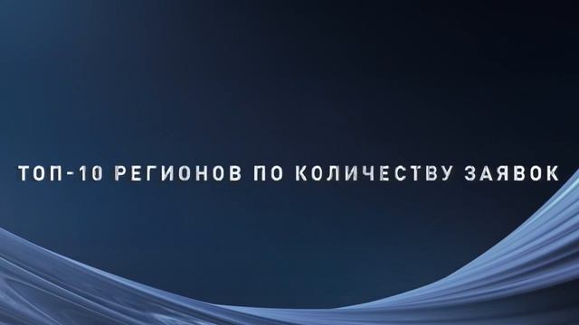 Итоги заявочной кампании премии «ВЫЗОВ»