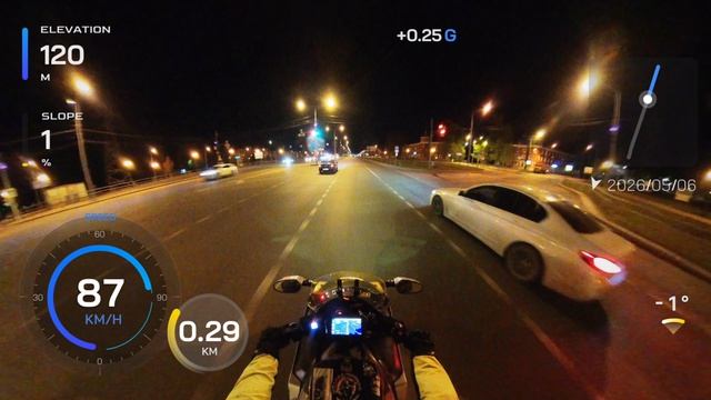Мото норматив ЖЖ. 24 часа за 13 минут