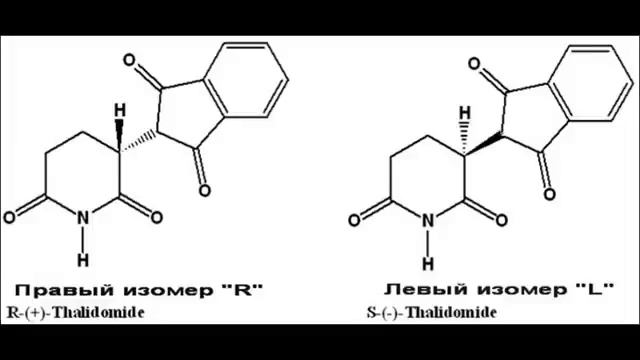 Таледомидовая катастрофа