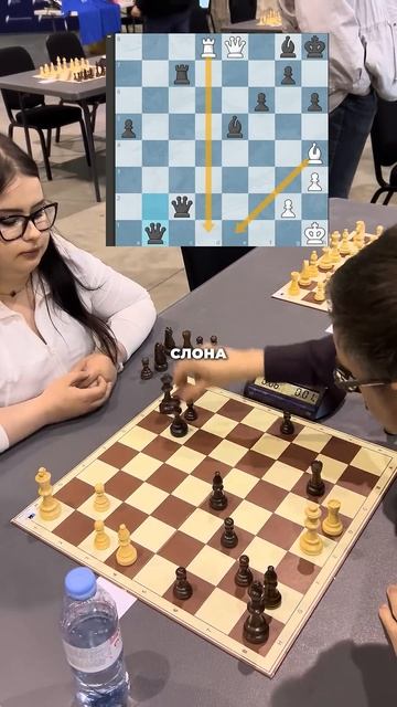Никогда не сдавайся раньше времени! #шахматы #chess