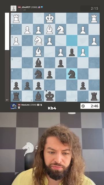 Как играть против Лондона? Гайд #шахматы #chess