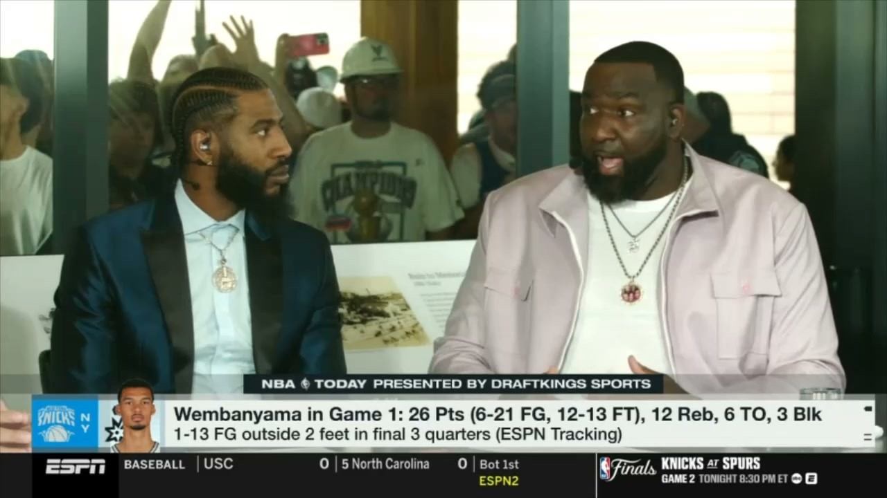 NBA TODAY | 