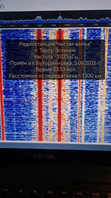 Радиостанция "Чистая волна" г. Тарту, Эстония.
