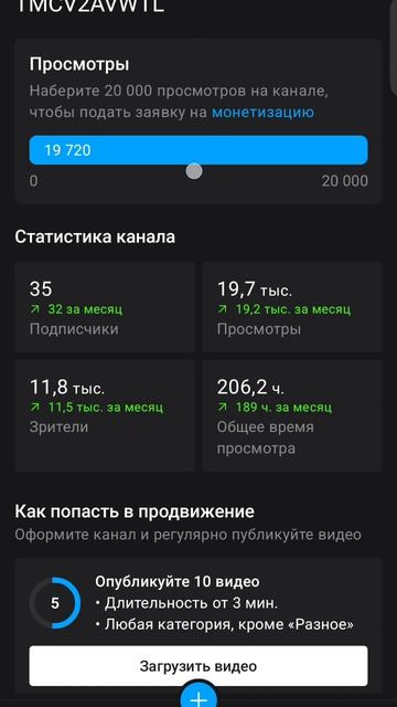 Завтра я получу монетизацию!!!!!!!!!