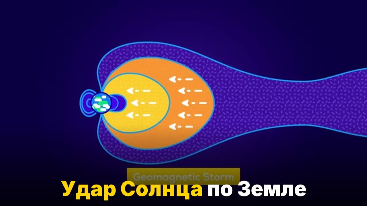 Солнечная буря может уничтожить цивилизацию- Вспышки и выбросы плазмы