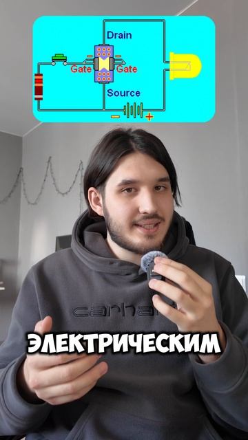 Что такое транзистор